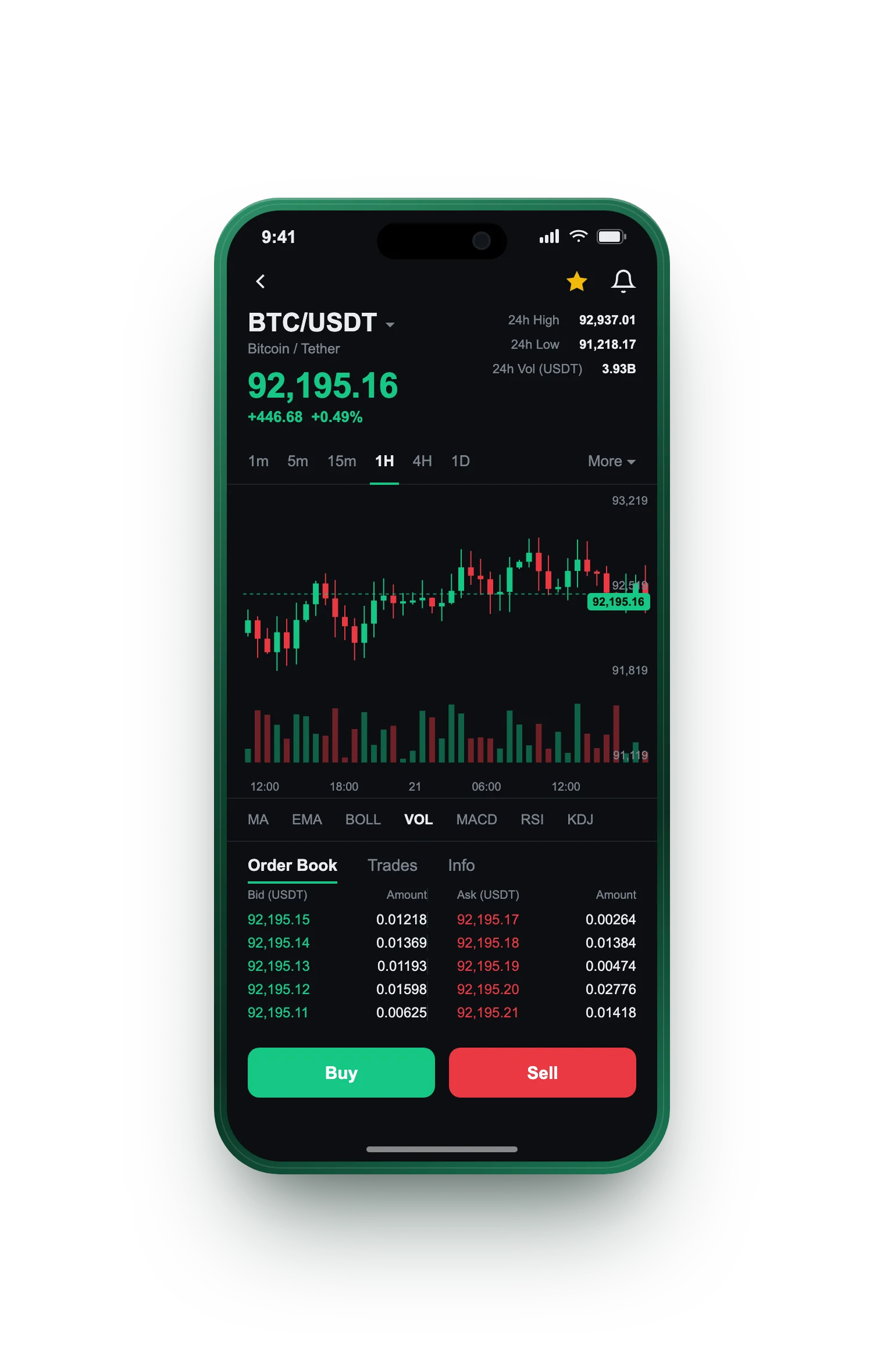 Berrak Verimce — BTC/USDT live candlestick chart, order book and one-tap Buy/Sell on mobile